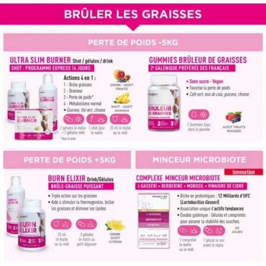Granions Complexe Minceur ProBiotiques Gélules x 20 + Comprimés x 20 - image 6