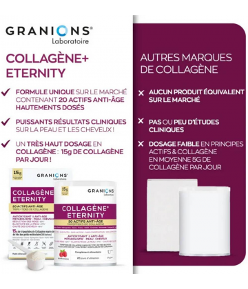 Granions Collagène + Eternity Poudre 343 g