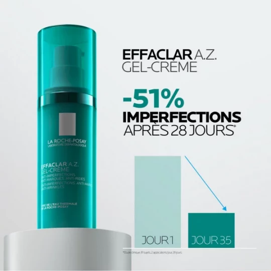 La Roche-Posay Effaclar A.Z. Gel-crème 40 ml - image 5