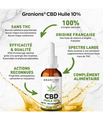 Granions Huile CBD 10% 10 ml