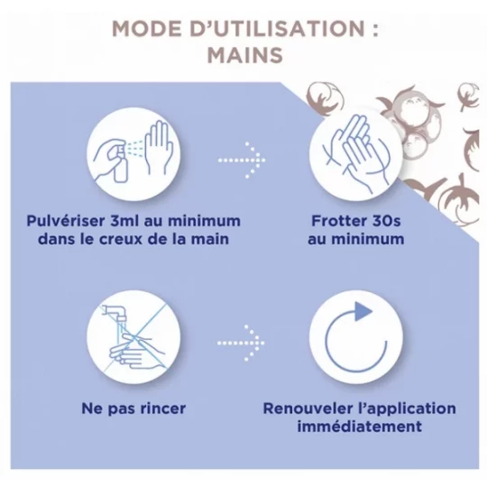 Baccide Spray Anti-Viral Désinfectant Fleur de Coton 100 ml - image 2