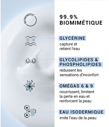 Etat Pur Le Lait Fondant Corps 200 ml