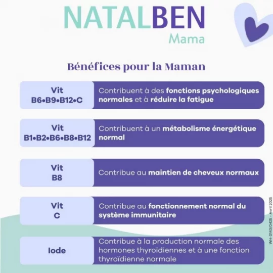 Effik Natalben Mama Capsules x 60 - image 3