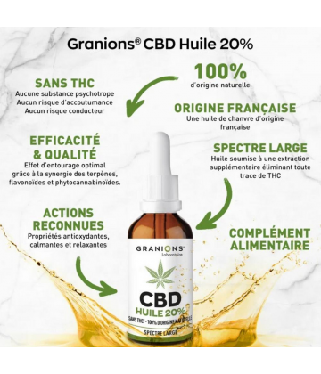 Granions Huile CBD 20% 10 ml
