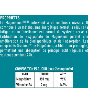 Granions Magnésium Bisglycinate 360 mg Shots x 10
