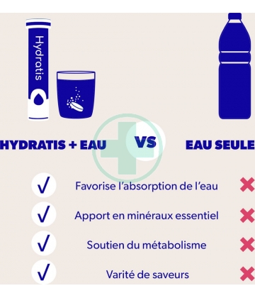 Hydratis Kiwi Pastilles Effervescentes x 20