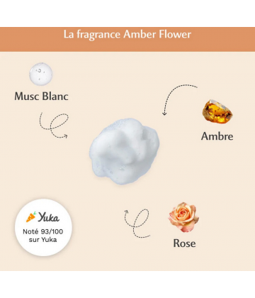 Musc Intime Mousse Nettoyante Intime Ambre Florale 150 ml