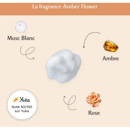 Musc Intime Mousse Nettoyante Intime Ambre Florale 150 ml - image 4