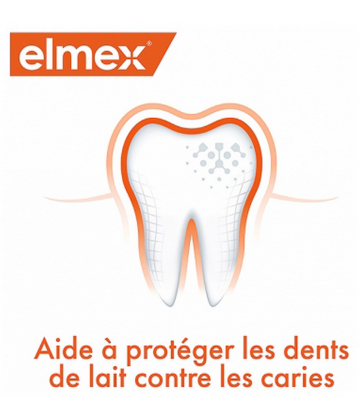 Elmex Kit Dentaire Enfant - Couleur : Bleu & Jaune