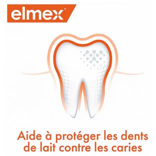 Elmex Kit Dentaire Enfant - Couleur : Bleu & Jaune - image 2