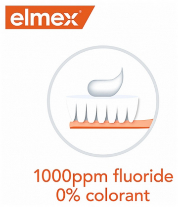 Elmex Kit Dentaire Enfant - Couleur : Bleu & Jaune