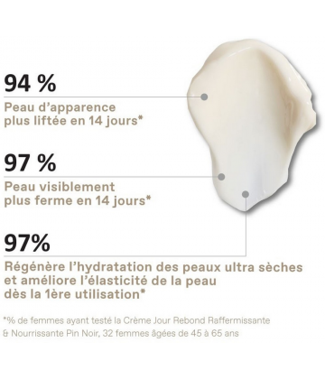 Korres Pin Noir Crème Rebond Raffermissante et Nourrissante 40 ml