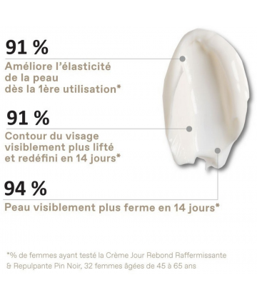 Korres Pin Noir Crème Rebond Raffermissante et Repulpante 40 ml