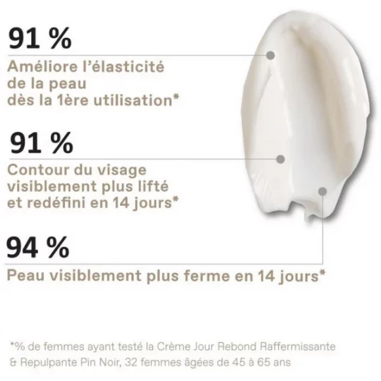 Korres Pin Noir Crème Rebond Raffermissante et Repulpante 40 ml - image 2