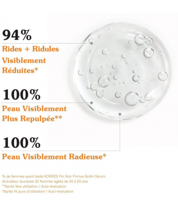 Korres Pin Noir Sérum Rebond Liftant et Raffermissant 30 ml