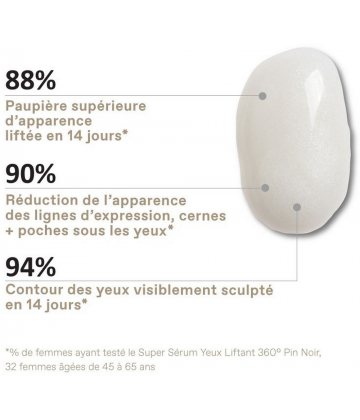 Korres Pin Noir Super Sérum Yeux Liftant 360° 15 ml