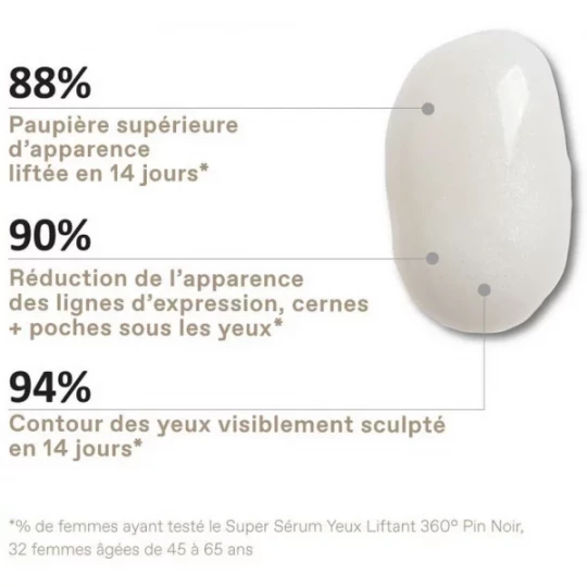 Korres Pin Noir Super Sérum Yeux Liftant 360° 15 ml - image 2