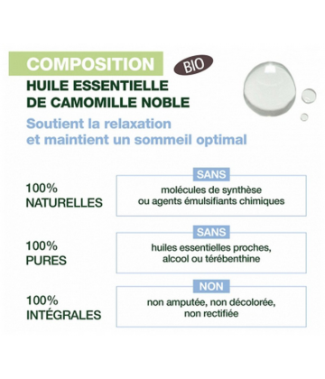 Pranarôm Aromaboost Sleep - Sommeil Roll-On aux Huiles Essentielles Bio 5 ml