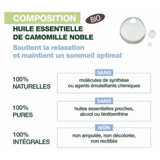 Pranarôm Aromaboost Sleep - Sommeil Roll-On aux Huiles Essentielles Bio 5 ml - image 2