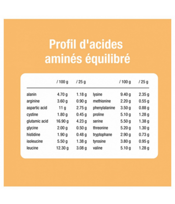 Purasana Whey Protein Bio 400 g