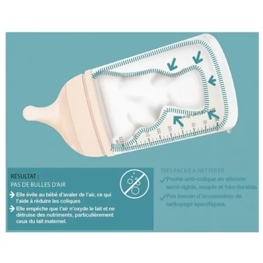 Suavinex Care Zero.Zero Biberon Anti-Colique Débit Adaptable 0 Mois et + 180 ml - image 4