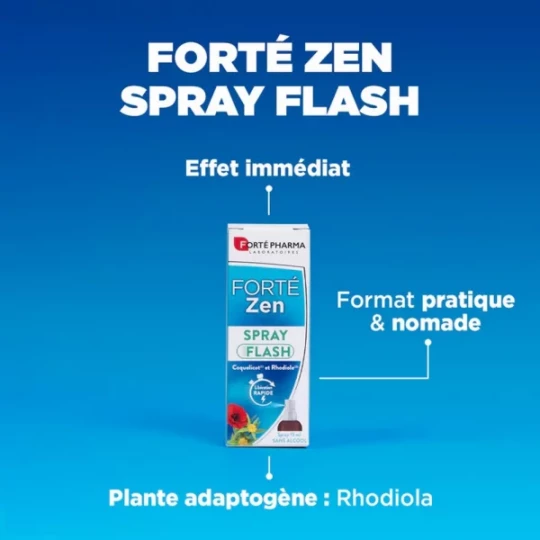 Forté Pharma FortéZen Spray Flash 15 ml - image 2
