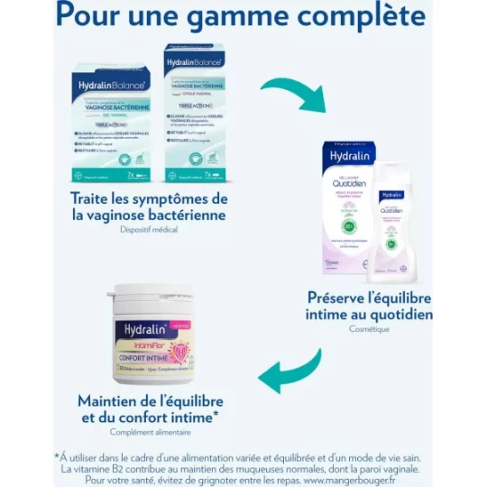 Hydralin Balance Ovule Vaginal contre Vaginose Bactérienne Triple Action Ovules x 7 - image 7