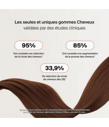 Naali Cheveux Pousse et Force Gummies x 60
