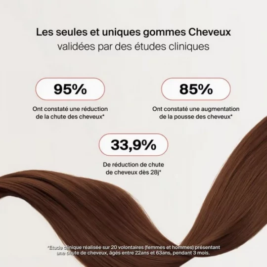 Naali Cheveux Pousse et Force Gummies x 60 - image 3