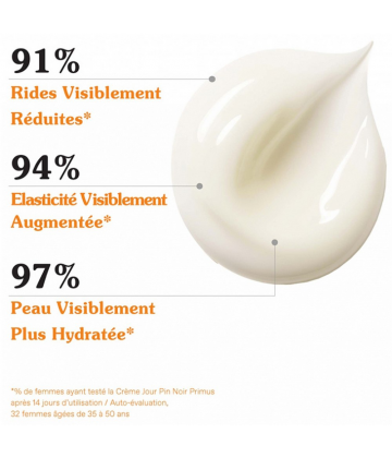 Korres Pin Noir Primus Crème Lissante Jeunesse Jour 40 ml + Sérum Activateur Jeunesse 15 ml Offert