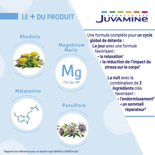 Juvamine Stress Relax Jour/Nuit Comprimés x 60 - image 5