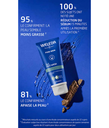 Weleda Homme Trousse Routine Soin Hygiène