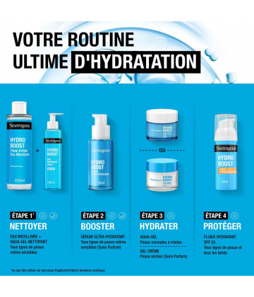 Neutrogena Hydro Boost Gel Nettoyant Aqua Sans Parfum 200 ml