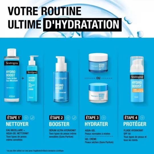 Neutrogena Hydro Boost Gel Nettoyant Aqua Sans Parfum 200 ml - image 4