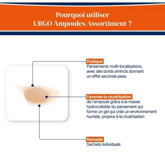 Urgo Ampoules Mix 3 Formats Pansements Hydrocolloïdes x 10 - image 2