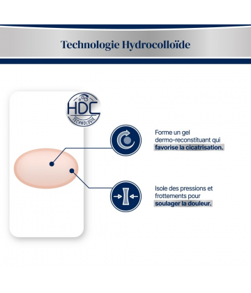 Urgo Ampoules Mix 3 Formats Pansements Hydrocolloïdes x 10