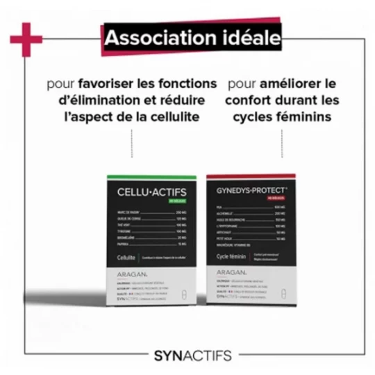 Aragan Synactifs CircActifs Gélules x 30 - image 2