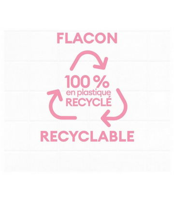 Cadum Petit Cadum Mon Gel Lavant Corps et Cheveux Amande Douce 750 ml