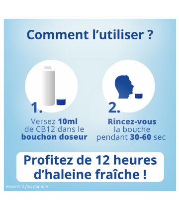 CB12 Soin Gencives Bain de Bouche 250 ml