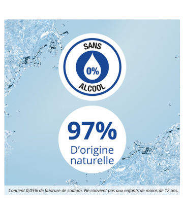 CB12 Soin Gencives Bain de Bouche 250 ml