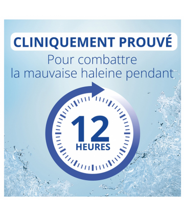 CB12 Soin Gencives Bain de Bouche 250 ml