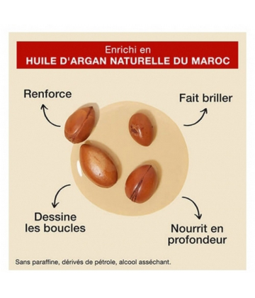 Creme of Nature Lotion Hydratante Argan 250 ml