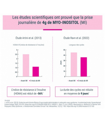 Densmore Myo Expert Inositol Comprimés à Croquer x 60