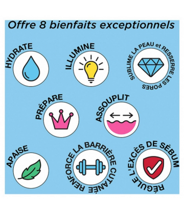 Elizabeth Arden Eight Hour Hydratant Quotidien Perfecteur de Peau 45 ml