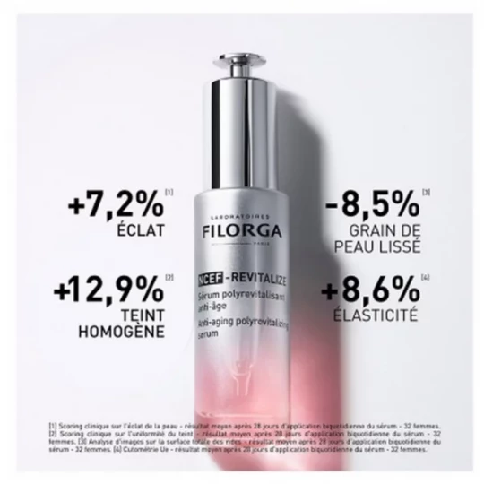 Filorga NCEF - REVITALIZE Sérum 30 ml - image 4