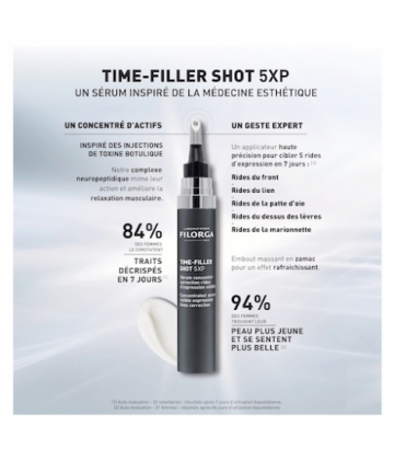 Filorga TIME-FILLER SHOT 5 XP Sérum Concentré Rides d'Expression 15 ml + SKIN-PREP Crème Exfoliante Enzymatique 75 ml offerte