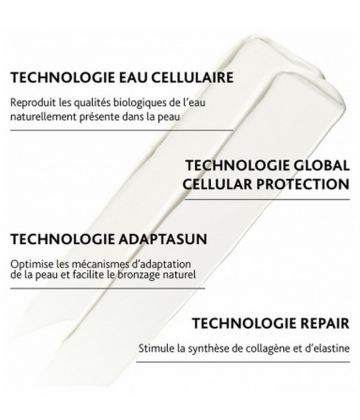 Institut Esthederm Bronz Repair Soin Hydra-Protecteur Anti-Rides Fermeté 50 ml