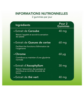 Mium Lab Minceur Sans Sucres Gummies x 42