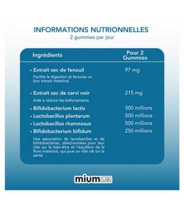 Mium Lab Digestion Sans Sucres Gummies x 42