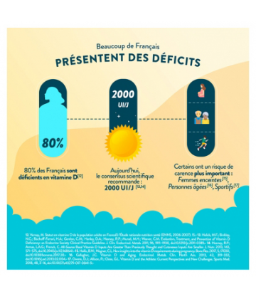 Nutri&Co Vitamine D Végétale 15 ml